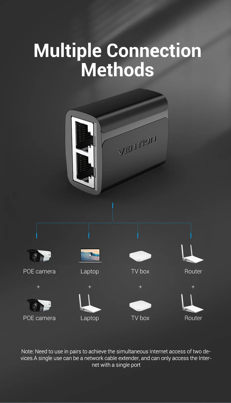 Vention RJ45 Splitter Connector Adapter 1 to 2 Ways Ethernet Splitter Coupler Contact Modular Plug Connect Laptop Ethernet Cable