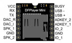 1-20Pcs DFPlayer Mini MP3 Player Module 16P TF Card U Disk MP3 DF Player Audio Voice Module Board IO/Serial Port/AD For Arduino