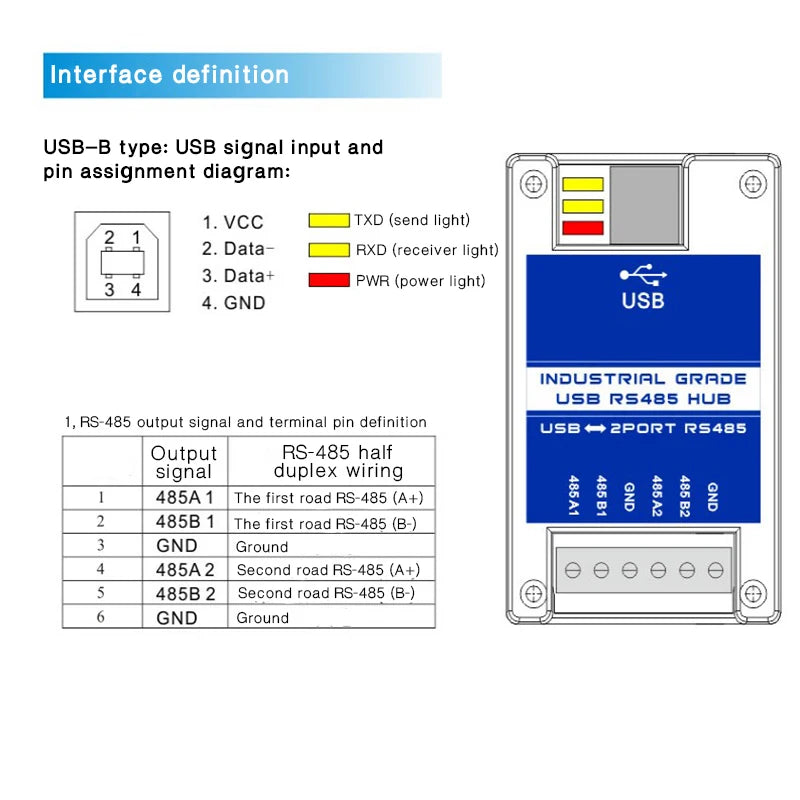 USB to 232 485 422 Industrial Grade Serial Converter 2 Port RS485 To USB Lightning Protection Support WIN7/8/10