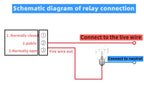 Relay module 1 2 4 6 8 Channel 5V 12V Relay Module Board Shield with Optocoupler Support High and Low Level Trigger for Arduino
