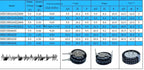 2PCS/Lot Super Capacitor 5.5V 0.1F 0.22F 0.33F 0.47F 0.68F 1F 1.5F 4.0F Button Type Farrah Supercapacitor VHC Type