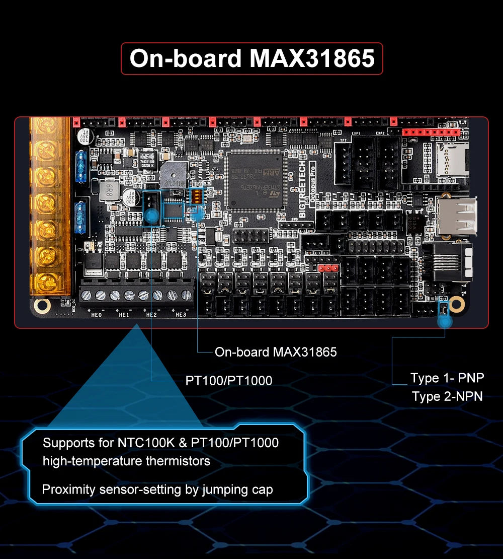 BIGTREETECH Octopus PRO V1.0/V1.1 Motherboard 32-Bit Control Board Upgrade Octopus TMC5160T TMC2208 VS Ender3 V2 For CR10