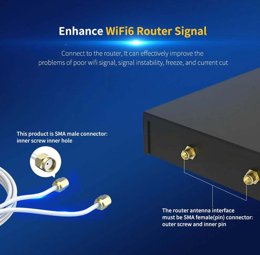 Comfast Wifi 6 High Gain Antenna Dual-band Signal SMA Connector With Extension Base for 802.11AX Router & Network Card 1.5Meter
