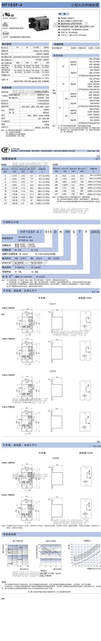 1PCS/LOT  Relay  JQX-105F-4-012D 024D 220A-1HS  12V  24V 220V  30A