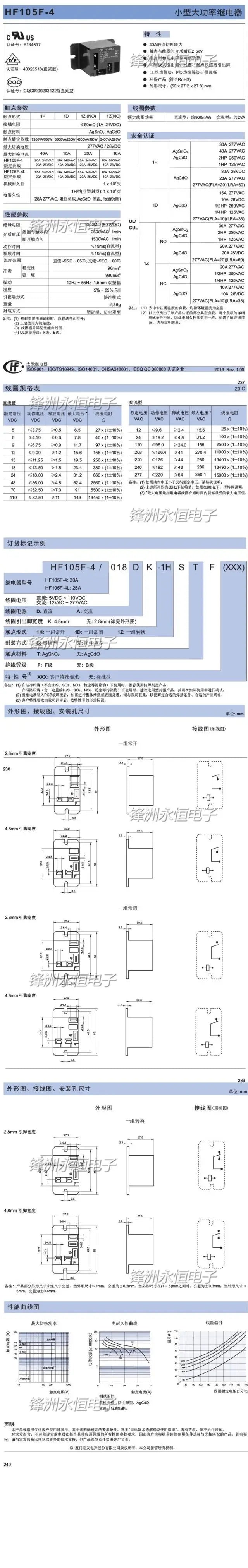 1PCS/LOT  Relay  JQX-105F-4-012D 024D 220A-1HS  12V  24V 220V  30A