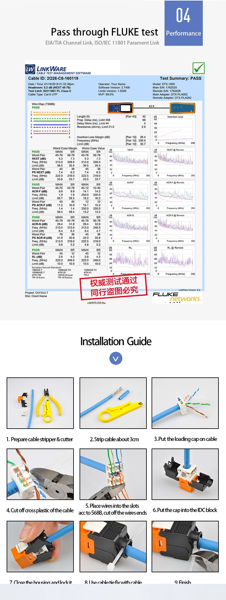 Linkwylan RJ45 Keystone Jack Cat5e Cat6 6A Multi Colors  Toolless UTP To LSA Network Modules Tool-Free Connection