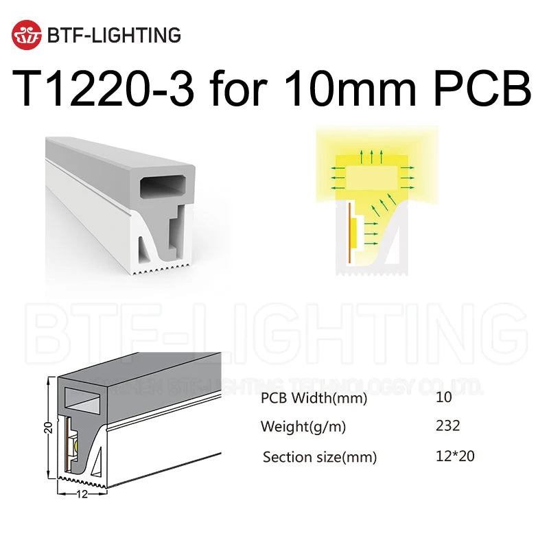 WS2812B WS2811 Neon Sign Tube SK6812 RGBW LED Strip Light Silica Gel 1m 2m 3m 4m 5m Flexible Neon Soft Lights Tube for Outdoors