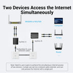 Vention RJ45 Splitter Connector Adapter 1 to 2 Ways Ethernet Splitter Coupler Contact Modular Plug Connect Laptop Ethernet Cable