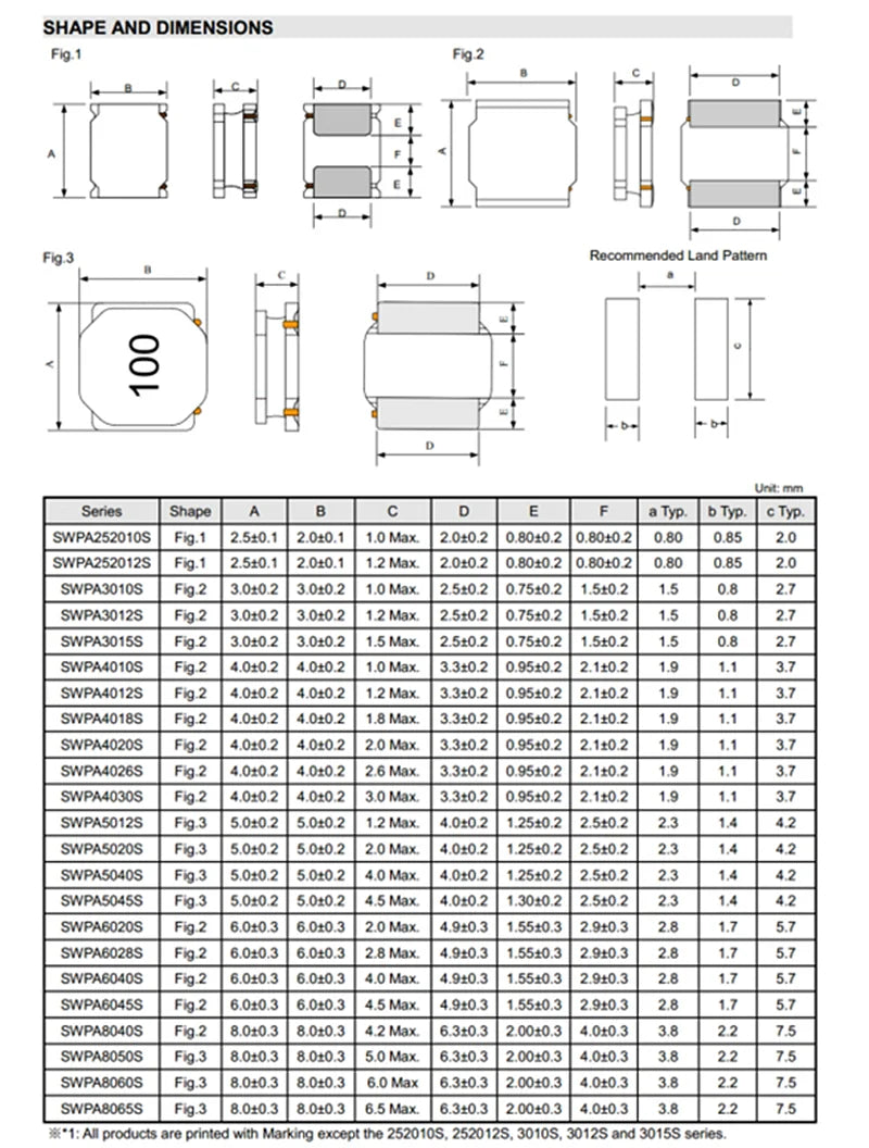 10pcs SMD Magnetic Glue Shielded Power Inductor 0.47UH~100UH NR2520 NR3015 NR4018 NR4020 NR4030 NR5020 NR5040 NR6028 NR6045 NR80