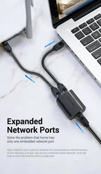 Vention RJ45 Splitter Connector Adapter 1 to 2 Ways Ethernet Splitter Coupler Contact Modular Plug Connect Laptop Ethernet Cable