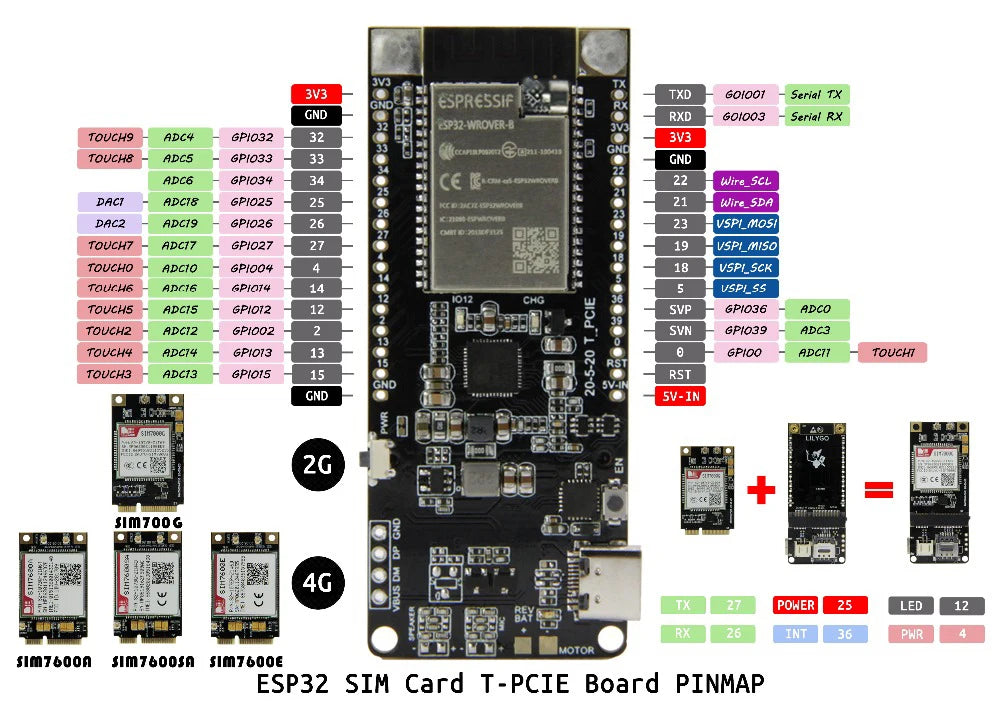 T-PCIE ESP32-WROVER-B 4MB AXP192WIFI Bluetooth Board with SIMCom SIM7000G SIM7600SA SIM7600E SIM7600JC-H SIM7070G LTE 4G module