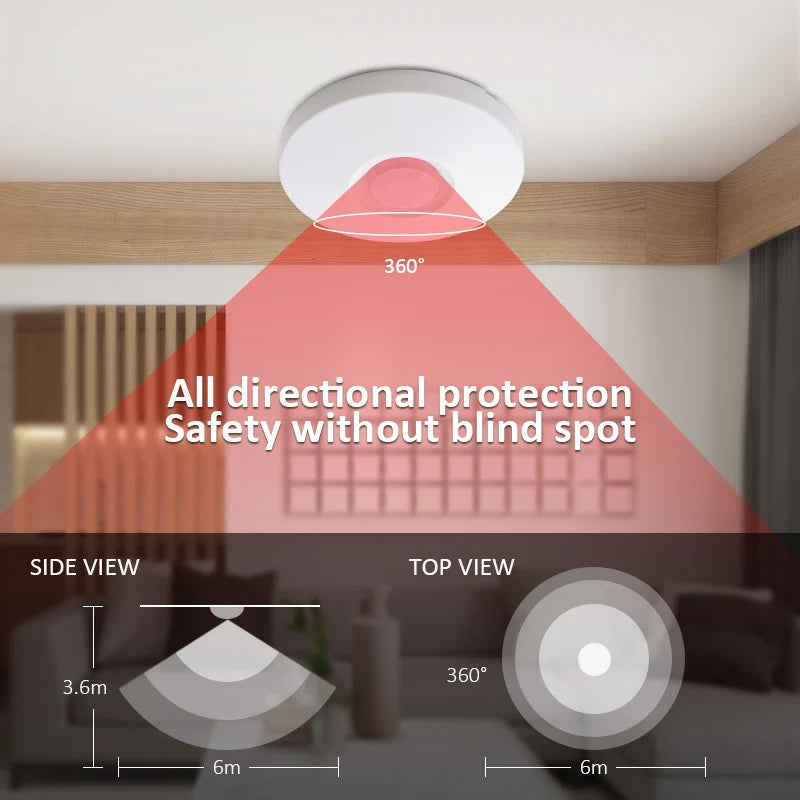 1/2pc Wired Ceiling Microwave+PIR Motion Sensor Motion Detector Alarm 360° Detection Movement Alarm Pet Immune for Home Security