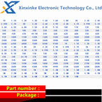 10000PCS Full Reel 0402 5% SMD Chip Resistor 0R ~ 10M Resistors 0 1 10 100 150 220 330 470 ohm 1R 10R 100R 1K 2.2K 10K 100K 1M