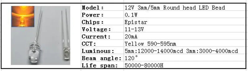 5V 12v LED 5mm 3mm bead SMD f5 f3 hat round lamp dip diodes USB car light white red green blue yellow chip 50pcs