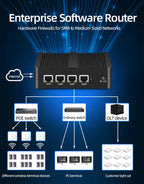 4 Ethernet Mini PC Intel N100 N2830 J1900 J4125 N5105 CPUs X86 Firewall Router Pfsense OPNSENSE Windows Linux Virtual Machine