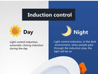 LED Downlight Smart Infrared Induction LED Ceiling Spot light 3W 5W 9W 18W 20W 220V Motion Sensor Recessed Round LED Panel Light