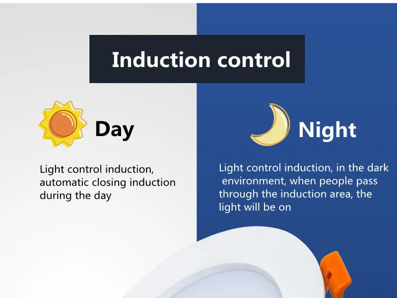 LED Downlight Smart Infrared Induction LED Ceiling Spot light 3W 5W 9W 18W 20W 220V Motion Sensor Recessed Round LED Panel Light