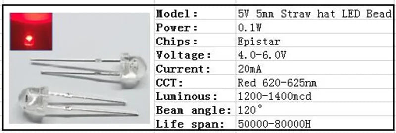 5V 12v LED 5mm 3mm bead SMD f5 f3 hat round lamp dip diodes USB car light white red green blue yellow chip 50pcs
