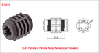 RJ45 CAT5E CAT6A Shield Waterproof RJ45 Ethernet IP67 Connector PCB Panel Mount With Pigtail Cable Outdoor Connector L = 0.3M