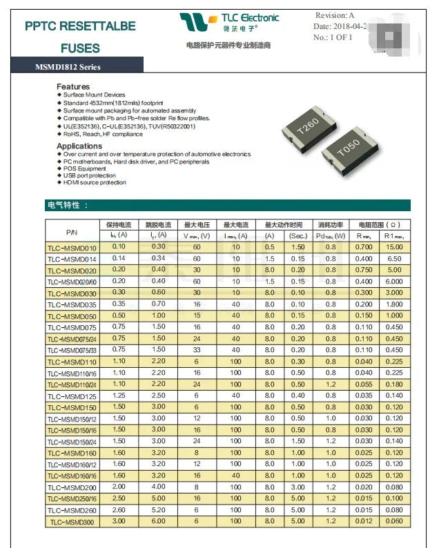 100PCS PTC FUSE 1812 0.1A/0.2A/0.5A/0.75A/1.1A/1.5A/1.6A/2A/2.6A/3A/3.5A 6-60V SMD PPTC Resettable Fuses 100mA 200mA 500mA 750mA