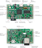 ULX3S A powerful, open hardware ECP5 FPGA dev board