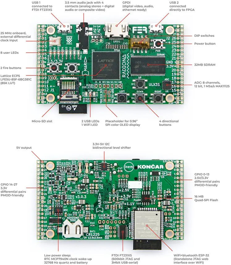 ULX3S A powerful, open hardware ECP5 FPGA dev board