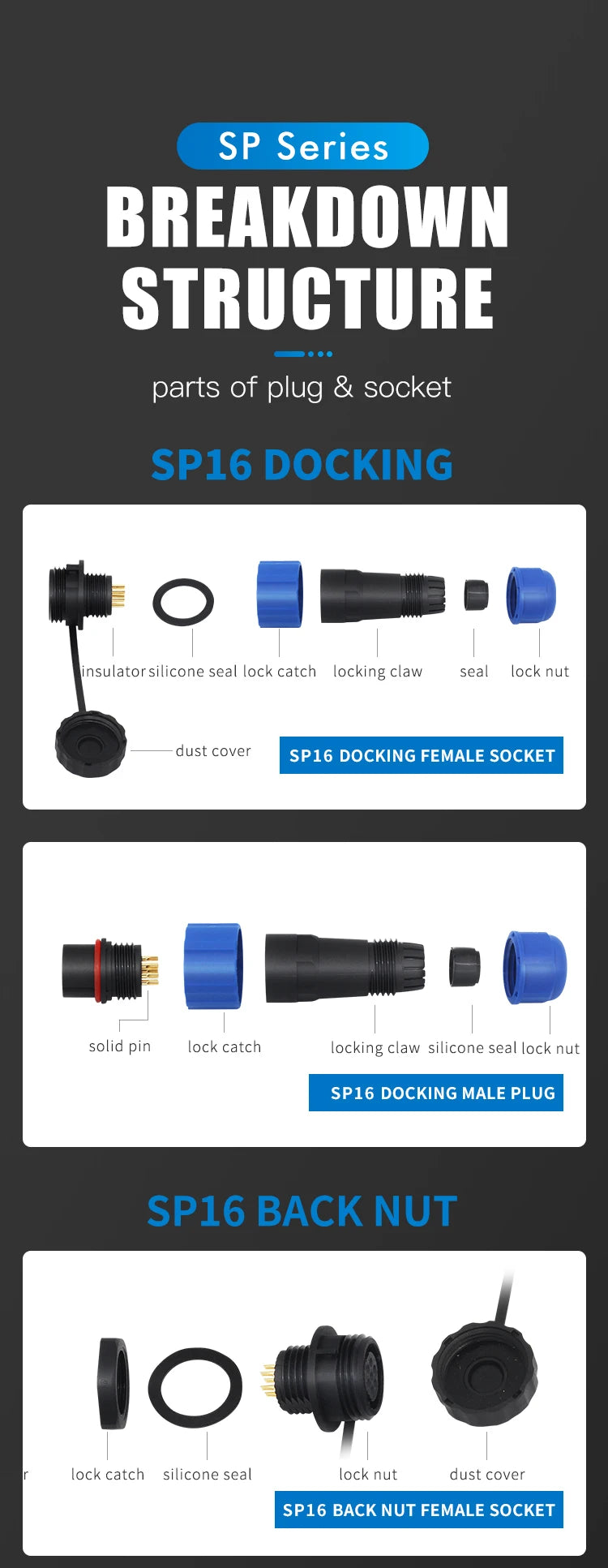 Waterproof Connector SP16-2/3/4/5/6/7/8/9 Pin Plastic Aviation Socket Plug Wire Terminal Block Welding Type