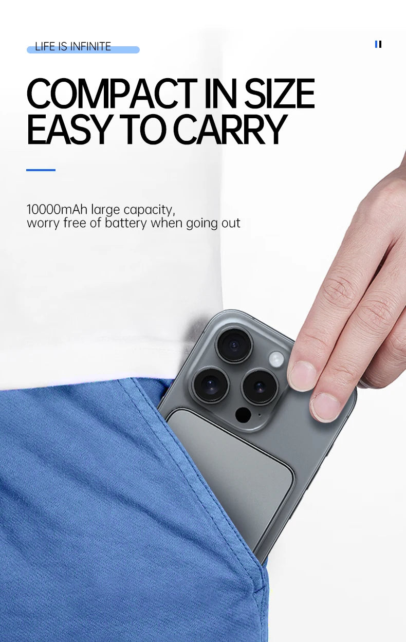 10000mAh Ultra Thin Power Bank for MagSafe,Magnetic Wireless Fast Charging MacSafe Portable Battery For iPhone Xiaomi Samsung