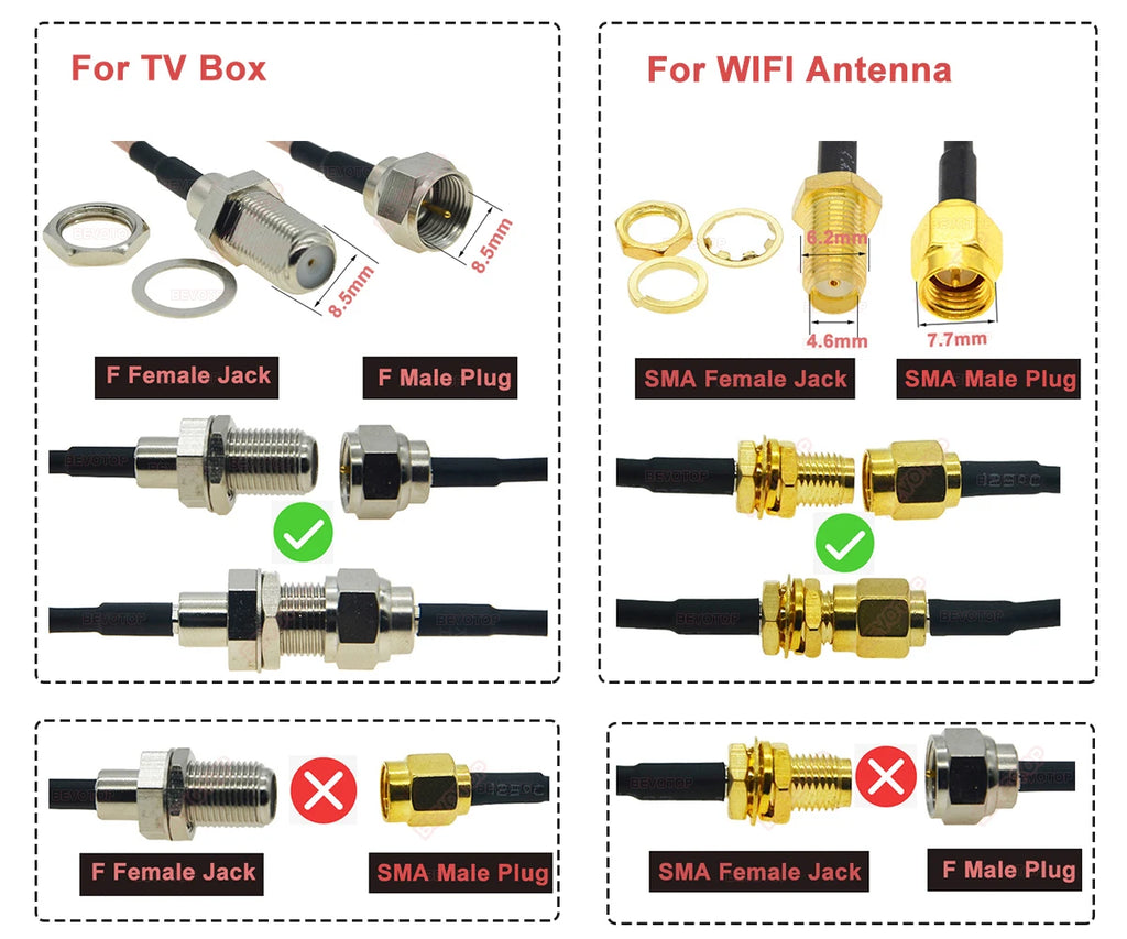 RP-SMA Male to Waterproof SMA Female Bulkhead RG316 Cable 50 Ohm RF Coaxia Pigtail WIFI Router Antenna Extension Cord Jumper