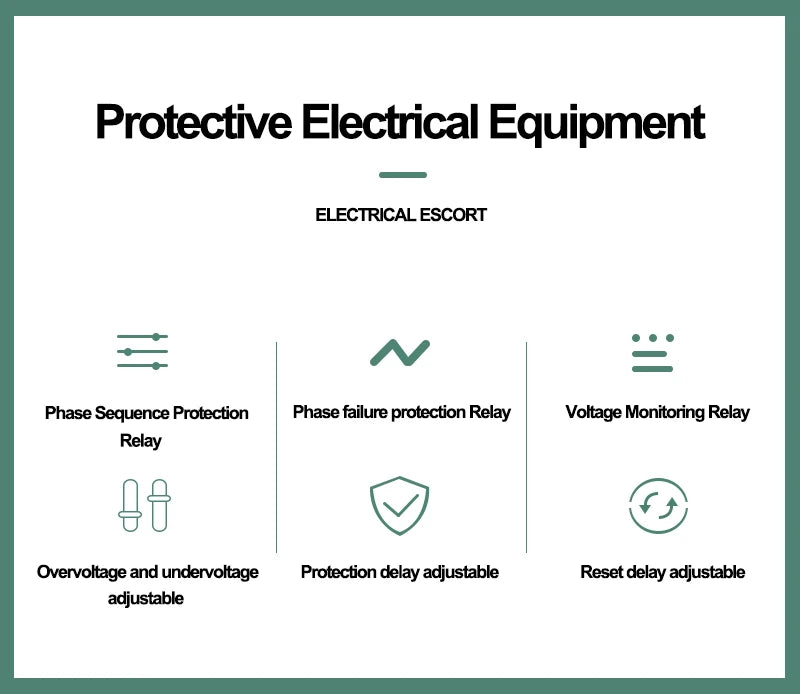 Device Relay AC GKRC-02 Phase Failure Protection Relay With Low Power Three Phase Four Wire Sealed Voltage Monitoring Relay