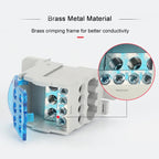 UKK Distribution Box One In Several Out Power Electrical Connector Junction Din Rail Terminal Block UKK80A/125A/160A/250A/400A