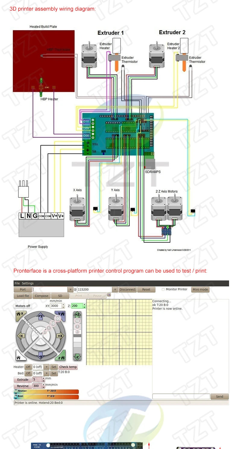 Mega 2560 R3 + RAMPS 1.4 control panel+ 5pcs A4988 or DRV8825 Stepper Motor Drive for arduino kit