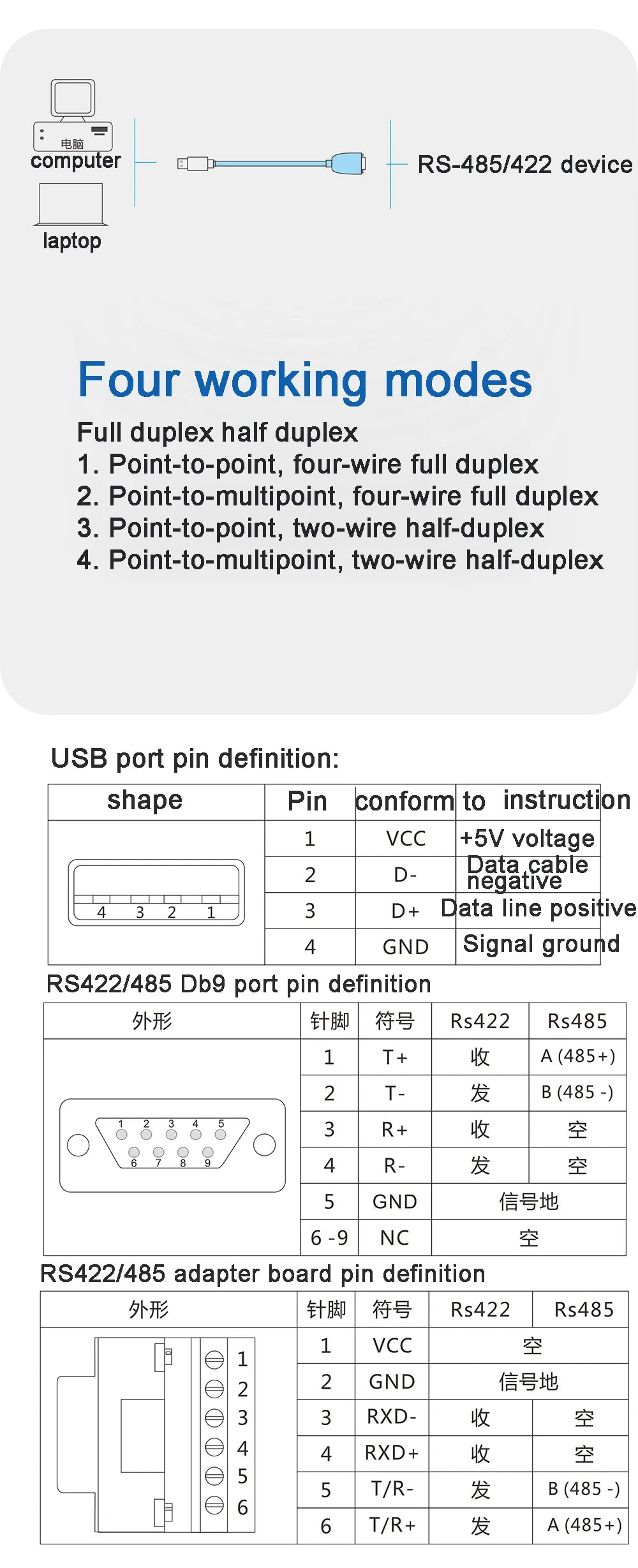 USB To 485 422 Serial Cable Industrial Grade RS485 To USB Communication Converter To 485 Module