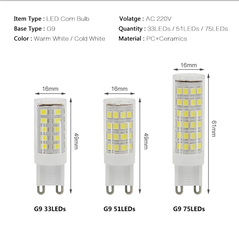 1- 10PCS Super Bright G9 LED Light Bulb 6W 9W 12W 15W 220V Lamp Constant Power Light LED Lighting G9 2835 SMD Bulbs