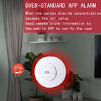 Tuya CO2 Carbon Dioxide Sensor CO2 Detector NDIR High-Precision Measurement Exceeds Standard Alarm Smart Home Linkage Tuya Senso