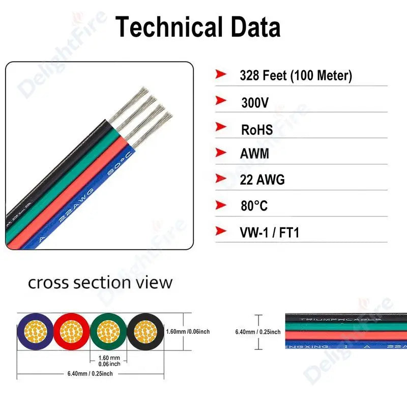 18 20 22 AWG LED Strip Wire 2/3/4/5/6pin 5V 12V Extension Electric Cable For WS2812B 5050 RGB RGBWW LED Lights Car Speakers Auto