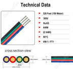 18 20 22 AWG LED Strip Wire 2/3/4/5/6pin 5V 12V Extension Electric Cable For WS2812B 5050 RGB RGBWW LED Lights Car Speakers Auto