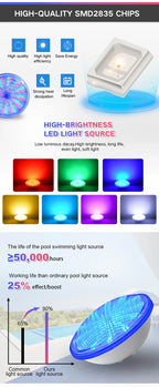 18W 25W 35W LED Underwater Light Par56 Swimming Pool Light LED IP68 12V SMD5730 Underwater Lamp RGB Warm Cold White LED Piscina