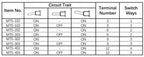 5pcs 10pcs MTS-102 103 MTS-202 203 Toggle Switch 6A 125VAC on on SPDT 6mm Mini Switch DPDT on off on Waterproof Cap