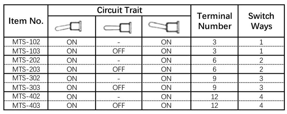 5pcs 10pcs MTS-102 103 MTS-202 203 Toggle Switch 6A 125VAC on on SPDT 6mm Mini Switch DPDT on off on Waterproof Cap