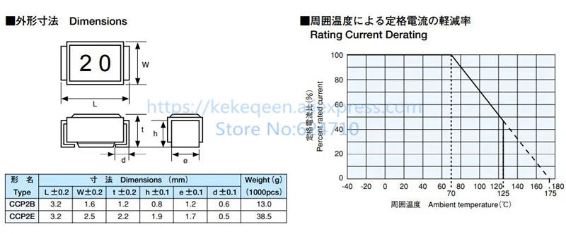 50Pcs/Lot CCP2E10 CCP2E15 CCP2E20 CCP2E25 CCP2E30 CCP2E50 CCP2E63 CCP2E100 72V MICRO FUSE 3.2*2.5mm SMD Chip Circuit Protectors