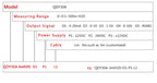 QDY30A Hydrostatic Water Pressure Level Sensor Probe 4-20mA 0-3.3V Signal Output Liquid Level Transmitter