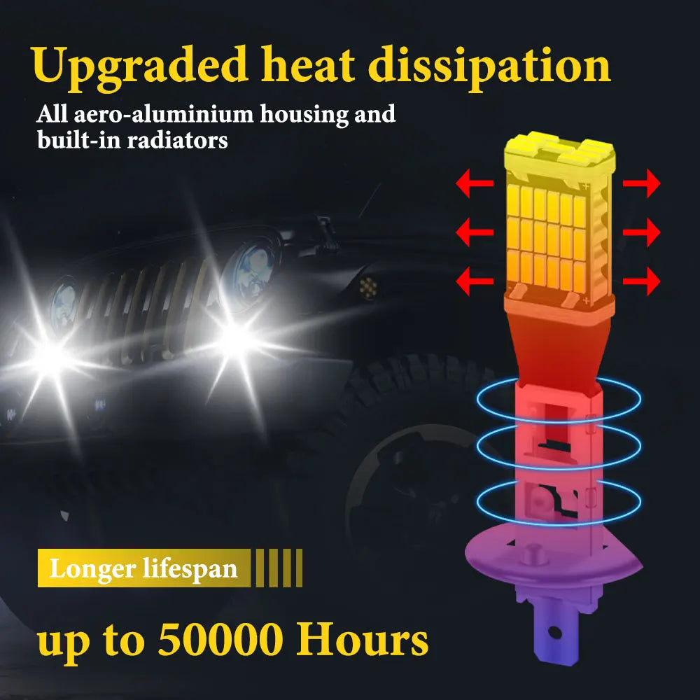 Kevanly 2Pcs H1 H3 T10 W5W BA9S LED 10W 4012smd 24led Car Fog Limp Auto DRL Daytime Running Light Reading Plate Light 6500K 12v
