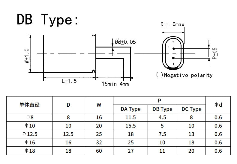 1PCS Super Capacitor Farad Capacitor Combination Type 5.5V 0.22F 0.47F 1F 1.5F 2F 4F 5F 10F