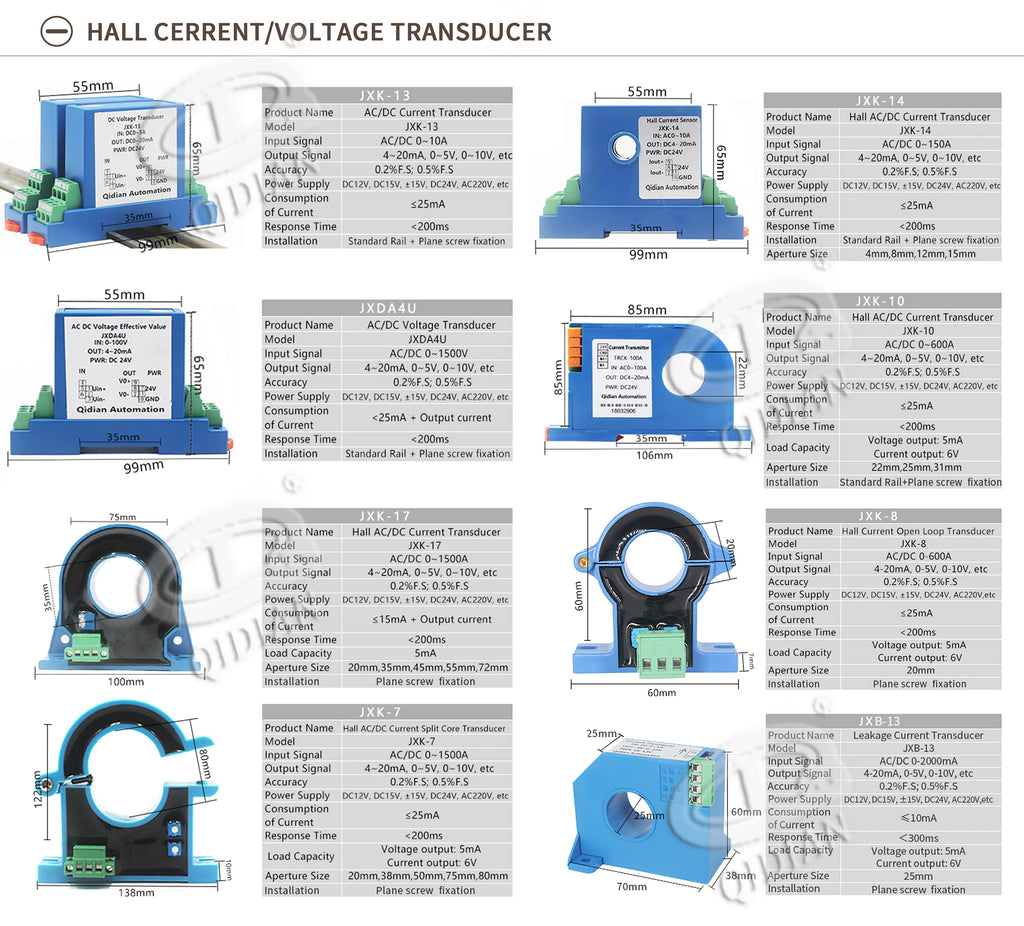 AC DC Current Transmitter 4-20mA 0-5V 0-10V DC Current Transducer 8mm/12mm 10A-50A-100A-200A Ampere Current Sensor Transmitter