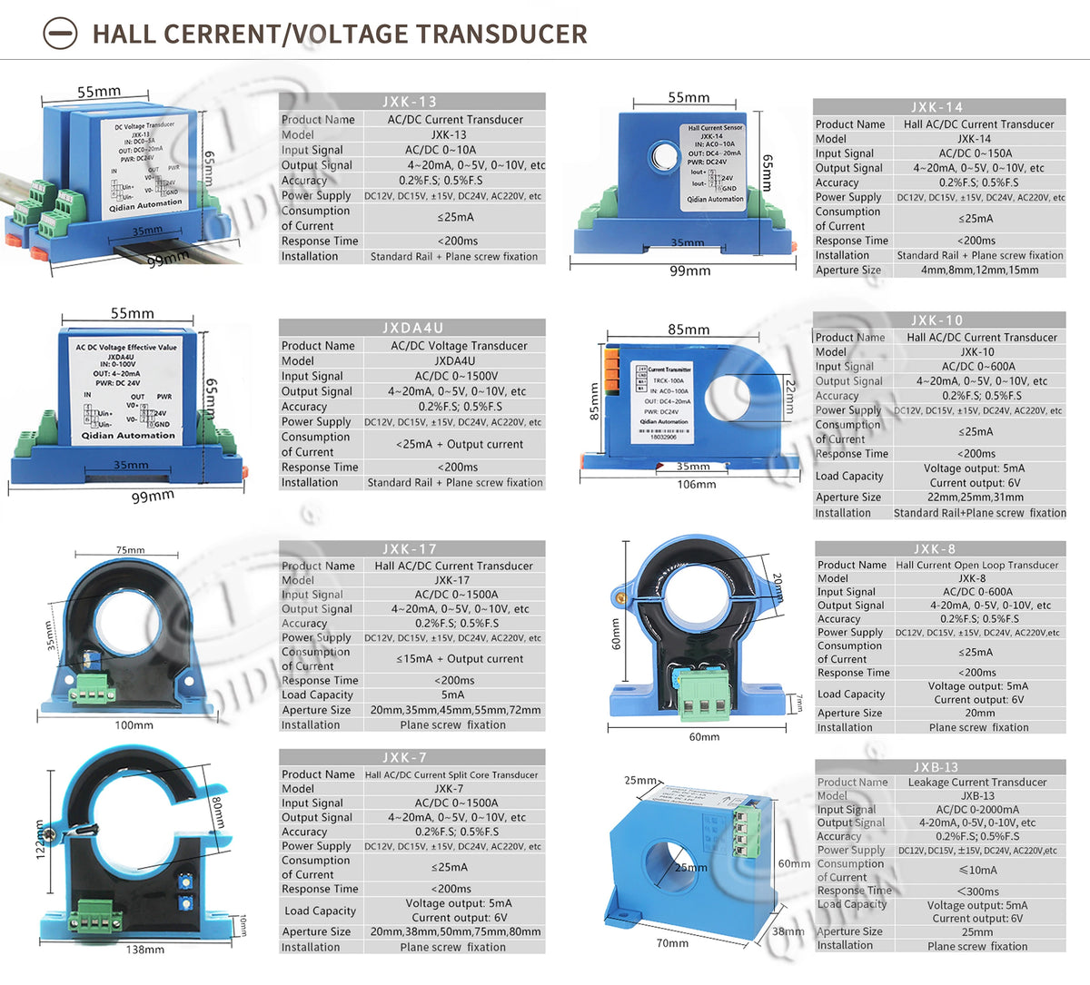 AC DC Current Transmitter 4-20mA 0-5V 0-10V DC Current Transducer 8mm/12mm 10A-50A-100A-200A Ampere Current Sensor Transmitter