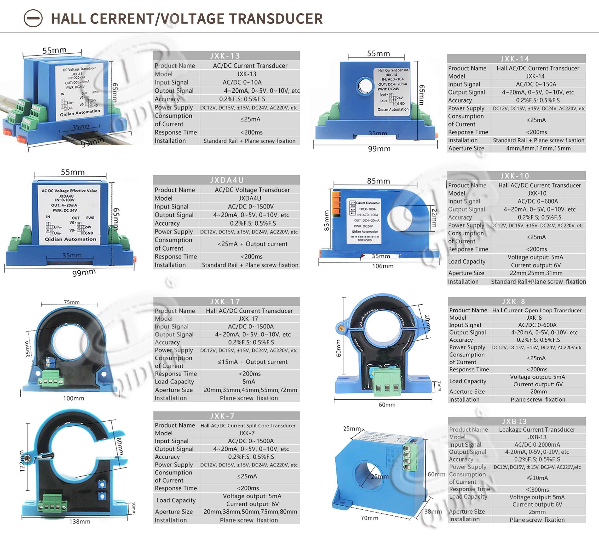 AC DC Current Transmitter 1A 10A 20A 50A To 4-20mA Hall Current Sensor 4-20mA 0-10V RS485 Current Transducer Transmitter