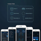 LEEPEE Bluetooth 4.0 5.0 Alarm Tire Pressure Sensors Android iOS BLE Tester Car TPMS Universal Tyre Pressure Monitoring System