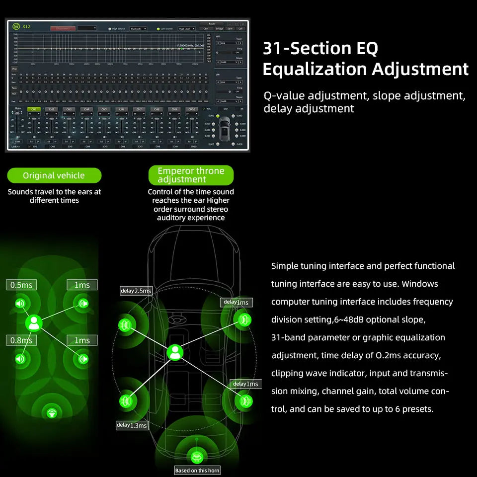 Sennuopu 8 Channel Car Amplifier 10 Channnel DSP  Processor HD Bluetooth APTX Player for BMW Benz Sound Audio Systerm HIFI X12