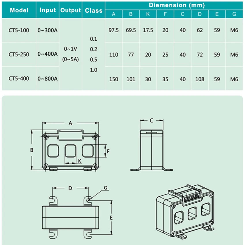 CT5 Three Phase Current Transformer 50/5A 100/5A 200/5A 300/5A 3 IN 1 AC Sensor CT Working with CM1 MCCB